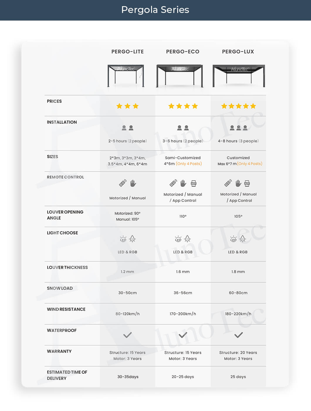 241015 AlunoTec Pergo-Lux (14)