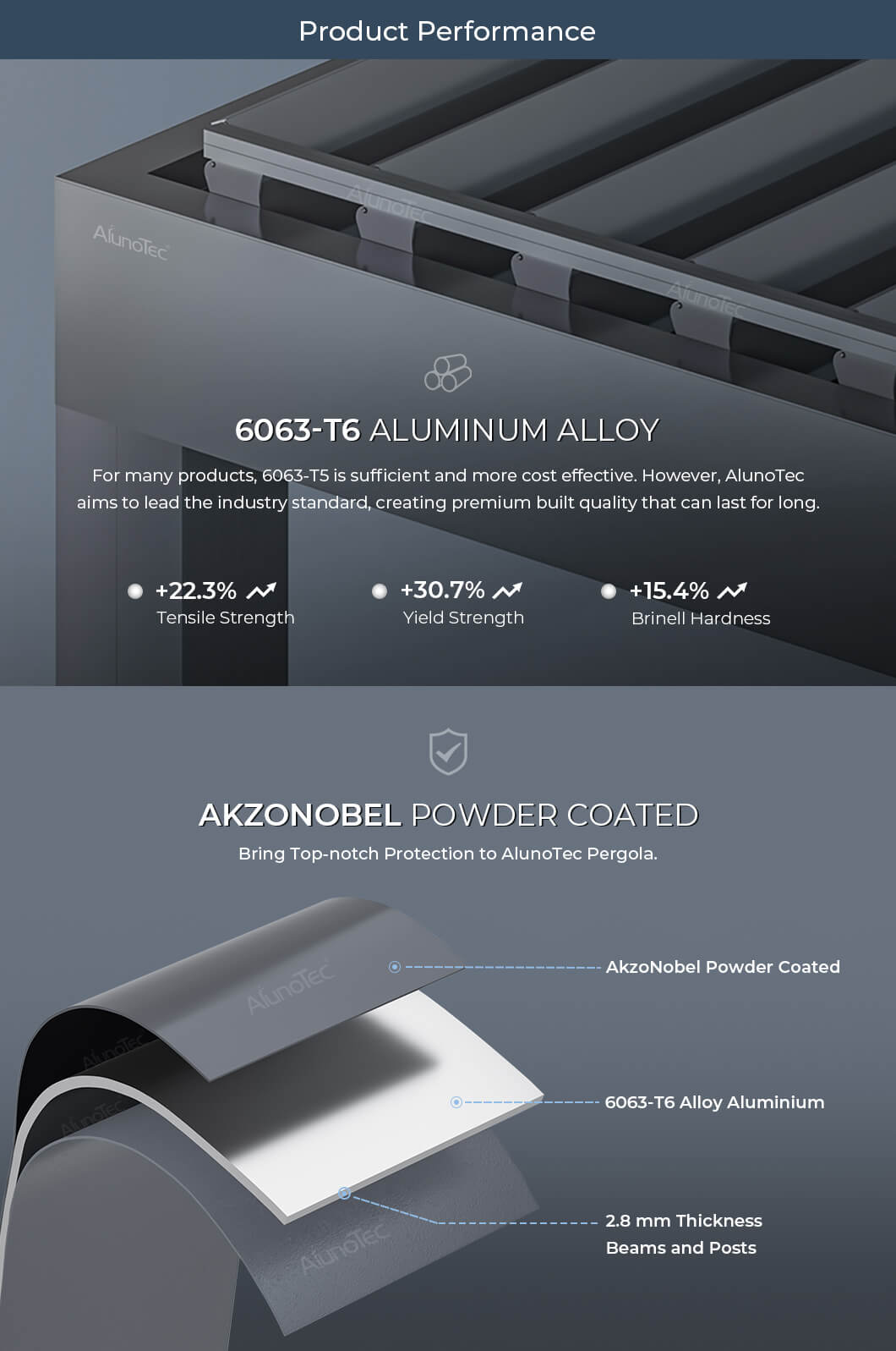 241015 AlunoTec Pergo-Lux (20)